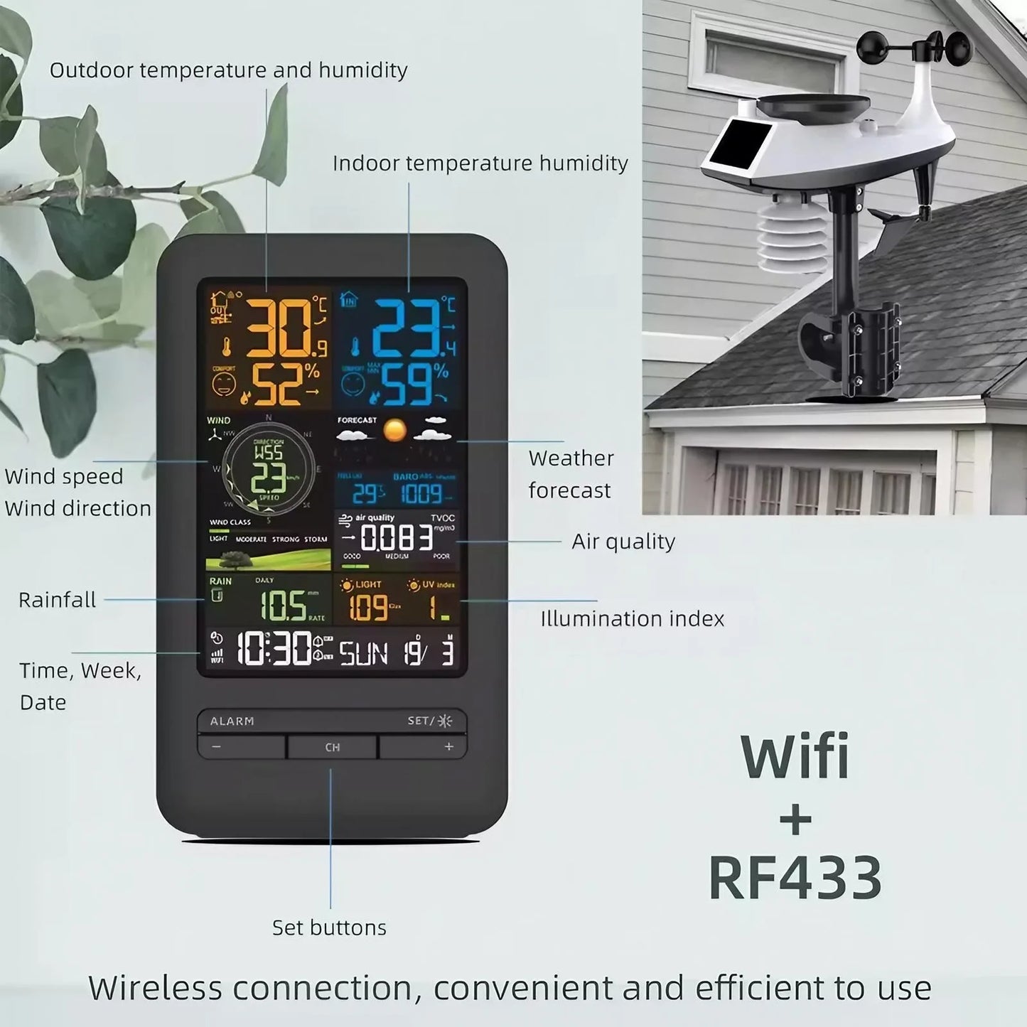 Smart Home Weather Station with APP Control Timer Calendar Temperature Humidity Monitor Wind Speed and Rainfall UV Sensor Device