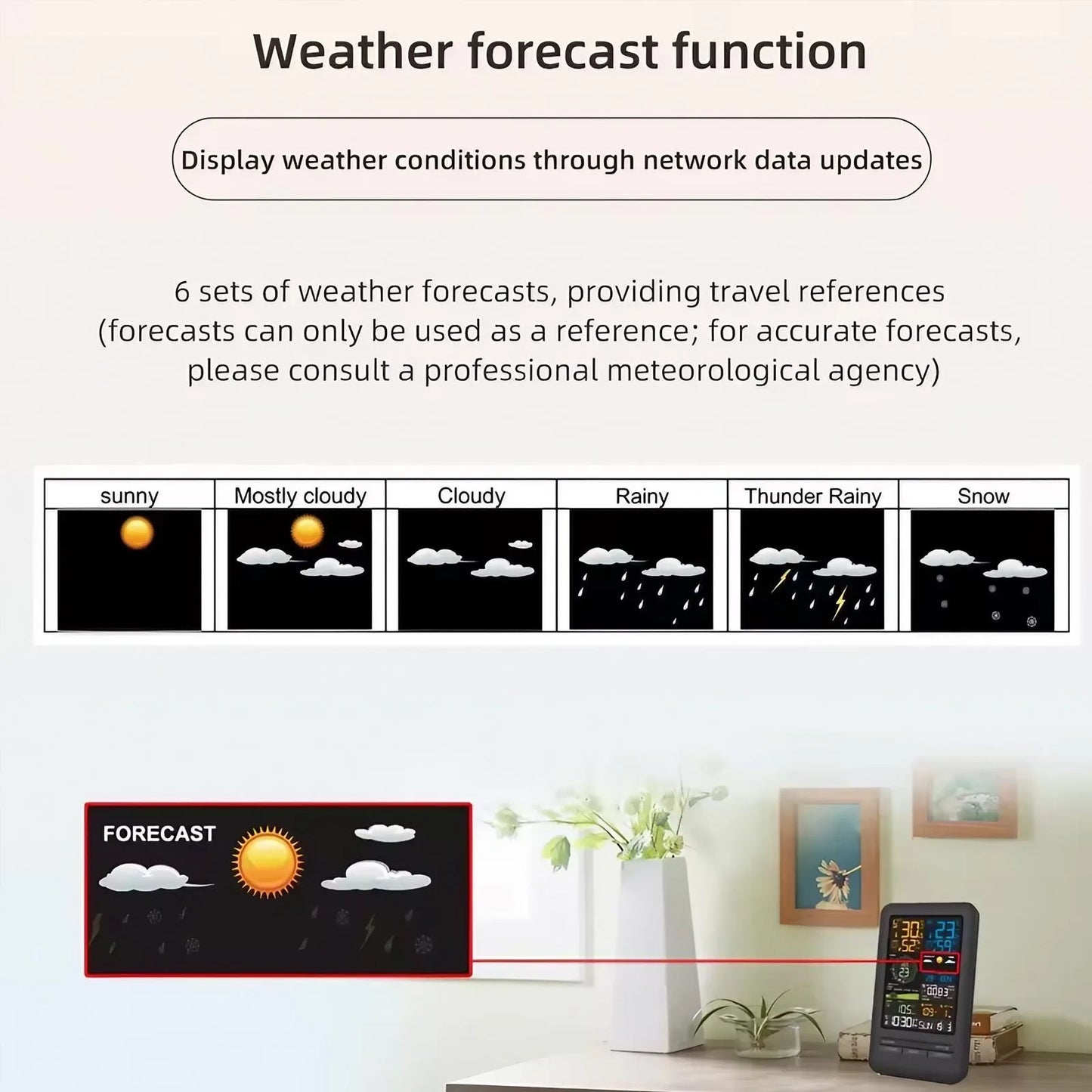 Smart Home Weather Station with APP Control Timer Calendar Temperature Humidity Monitor Wind Speed and Rainfall UV Sensor Device