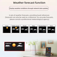 Smart Home Weather Station with APP Control Timer Calendar Temperature Humidity Monitor Wind Speed and Rainfall UV Sensor Device